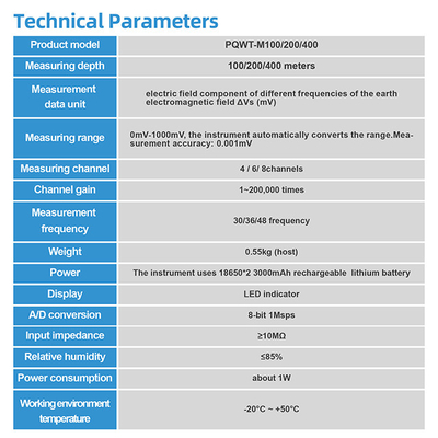 PQWT- M100 мобильный детектор воды для глубины 100M