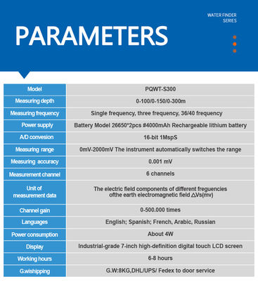 Детектор подземных вод PQWT-S300, глубина 300 м, автоматическое картографирование, искатель воды