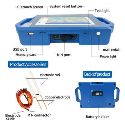 PQWT S150 детектор подземных вод, глубина 150 м, автоматическое картографирование