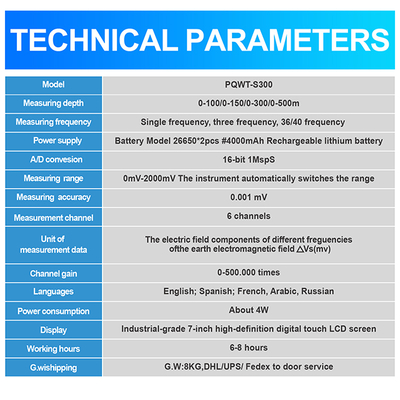 PQWT S300 детектор подземных вод 300 м глубина 7 дюймов сенсорный экран