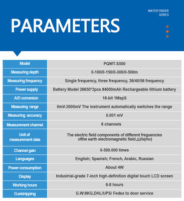 Многочастотный детектор подземных вод PQWT S500 с 8 каналами и диапазоном измерения 0-2000 мВ