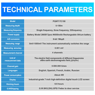 PQWT-TC150 подземный детектор воды с глубиной обнаружения 150 м, 7-дюймовым сенсорным экраном и перезаряжаемой литиевой батареей